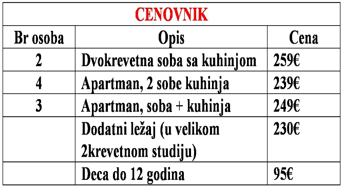 Cenovnik