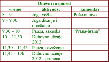 2012-radionica-sombor-tabela-jogif