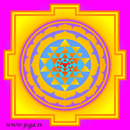 SriYantra