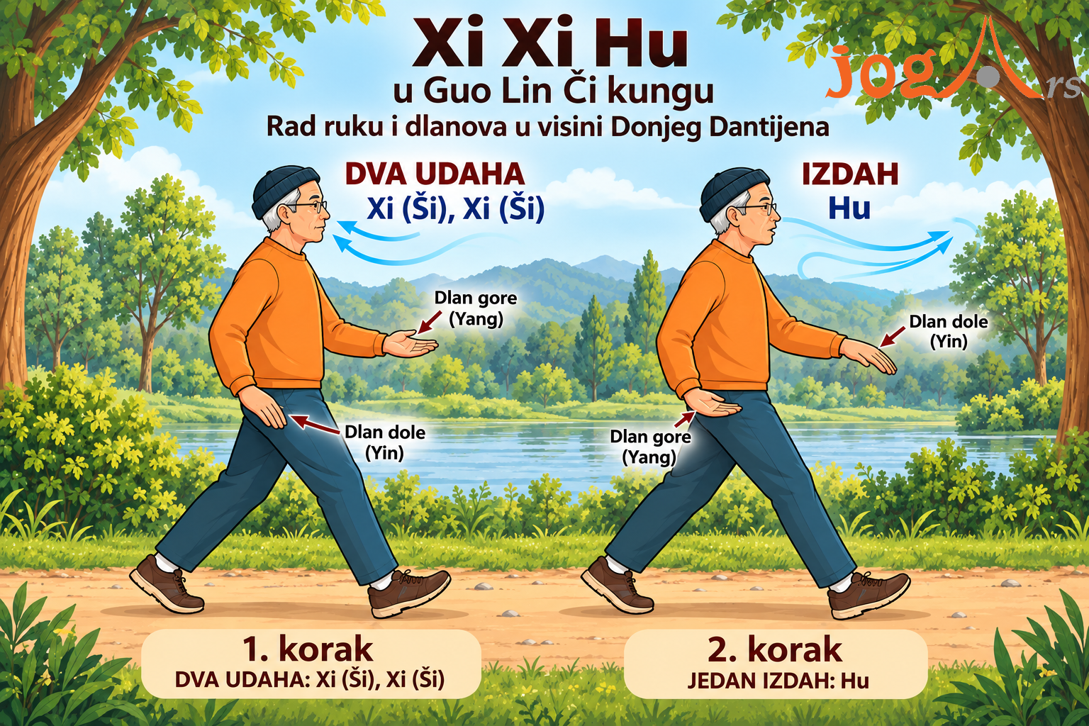 Xi_Xi_Hu_ispravljeno